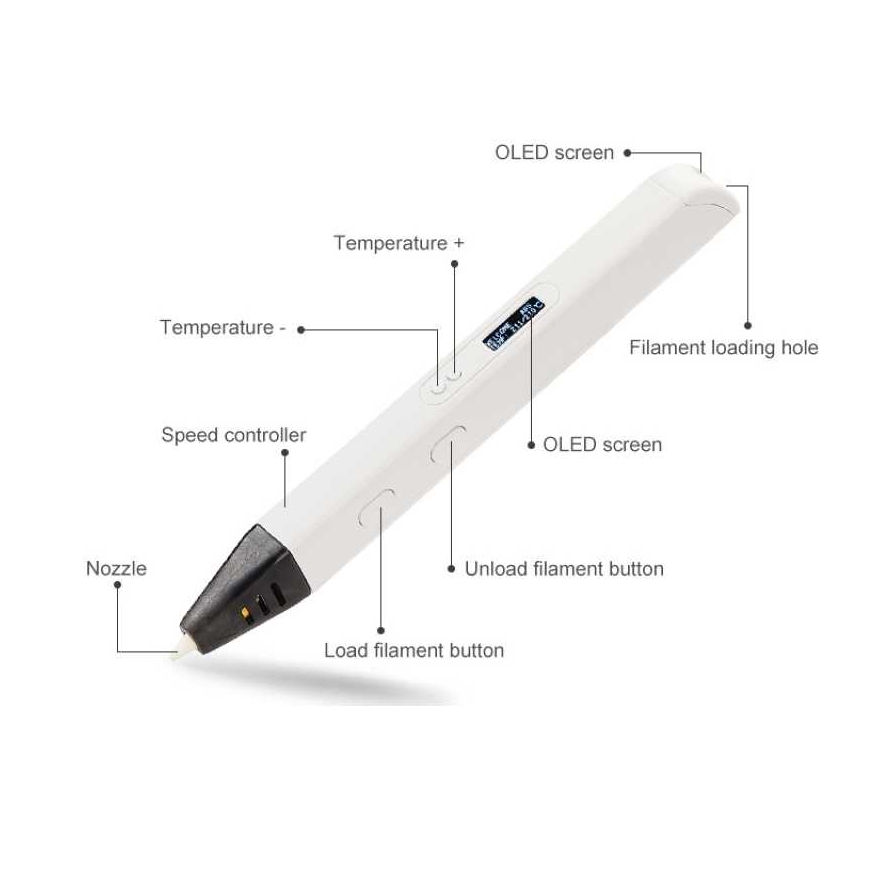 Riff RP800A Pro Tieva 3D pildspalva balta – 4