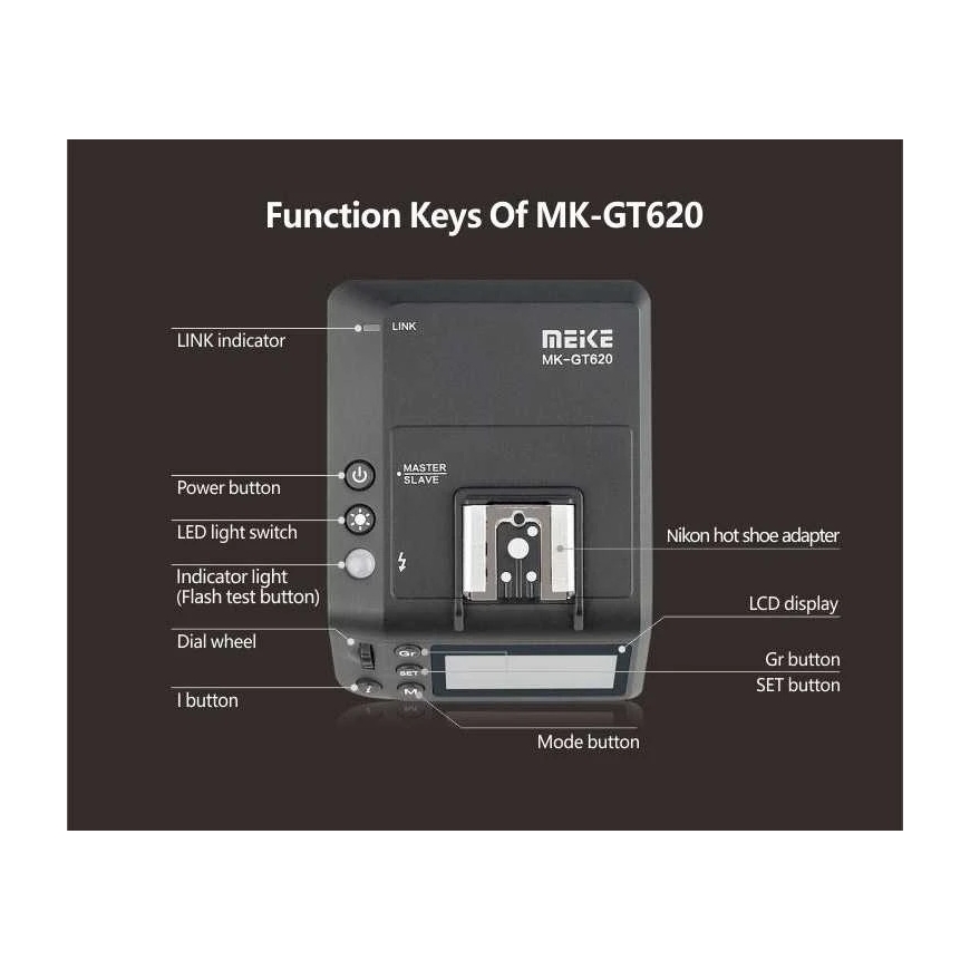 Camera accessory - Meike MK GT620 2.4GHz Wireless Transmitter for Canon, Black – 2