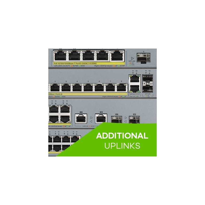 ZYXEL Switch GS1350-18HP 16xGBe 2xSFP PoE – 4