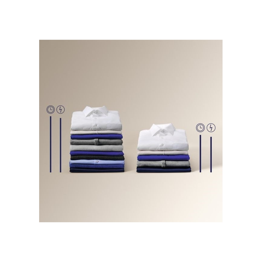 ELECTROLUX SKALBYKLĖ EW2F527WP – 4