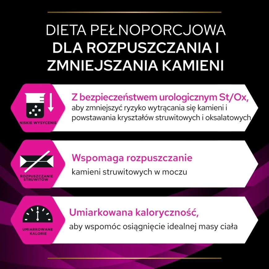 PURINA Pro Plan Veterinary Diets Feline UR St/Ox Urinary - сухой корм для кошек - 1,5 кг – 4