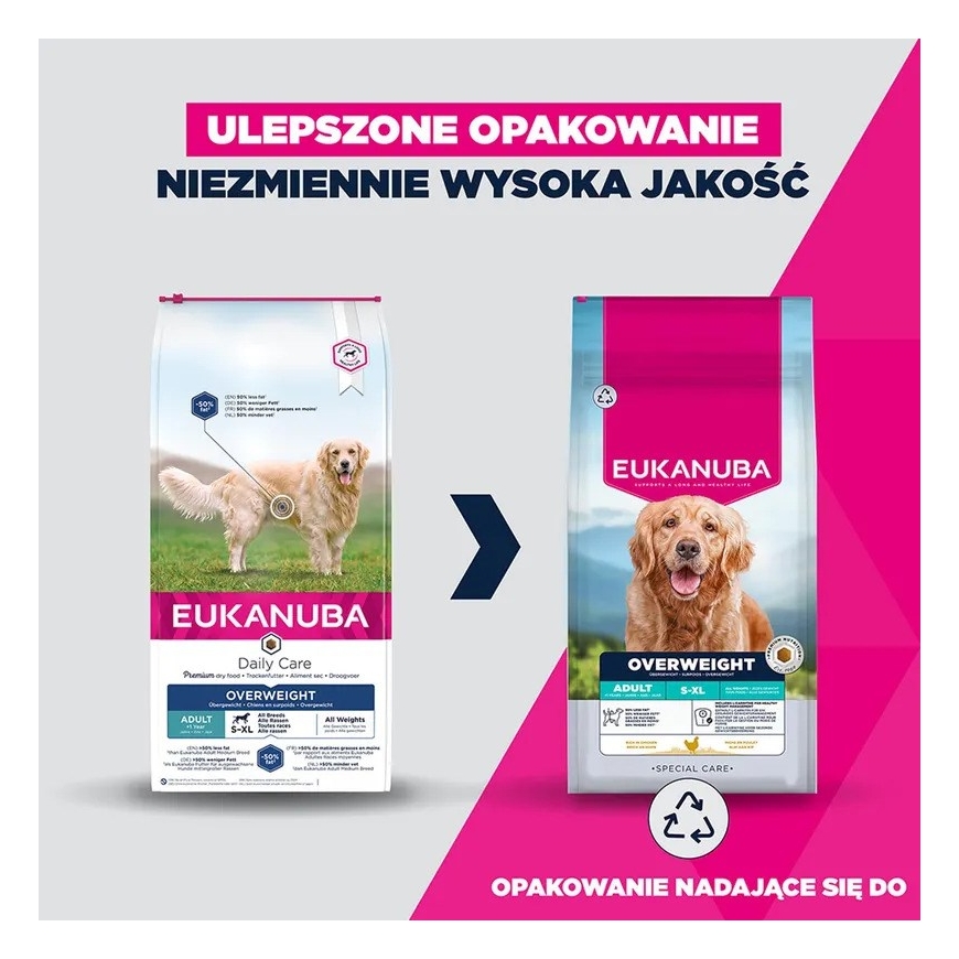 EUKANUBA Special Care Overweight Adult All Breed – sausais suns barība – 12kg – 3