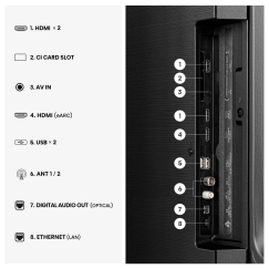 Hisense 50E7S