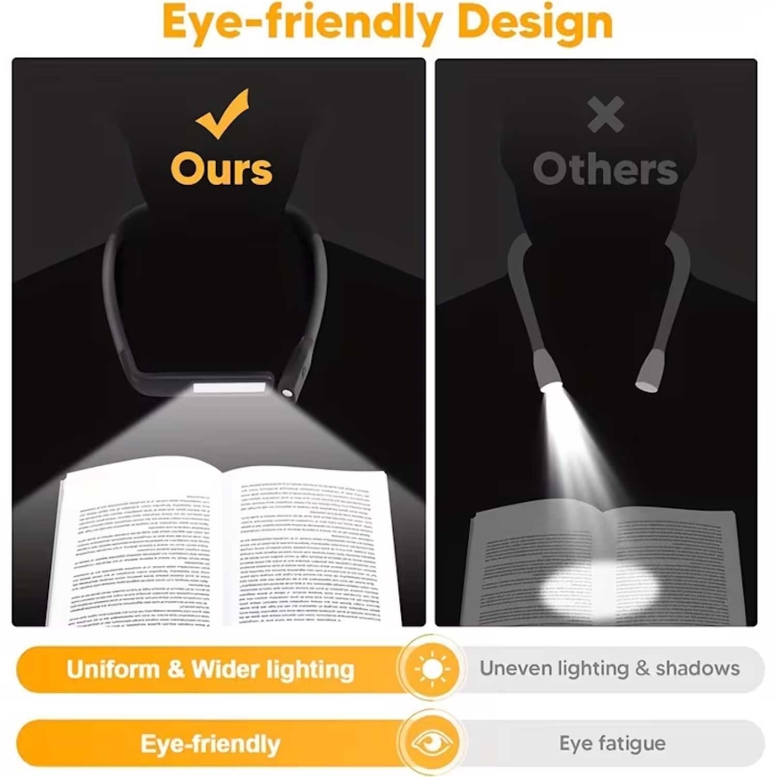 Riff LED Reading Light Hobby Desk Lamp – 3