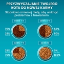 PURINA One Bifensis Sensitive ar tītara gaļu - sausā kaķu barība - 750g
