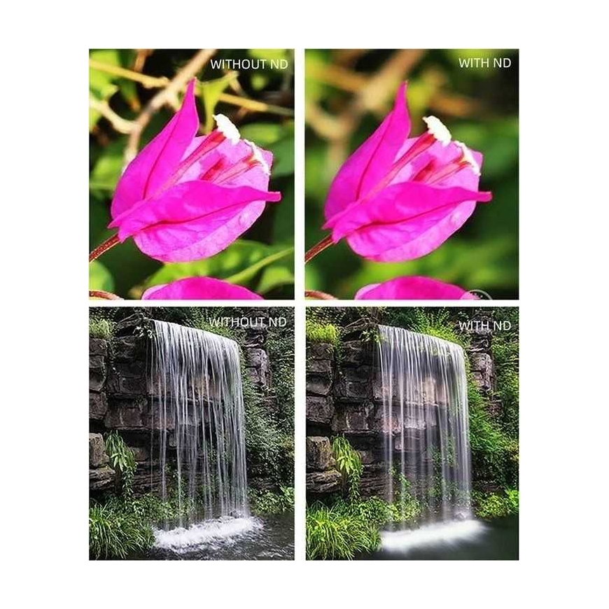 Sunnylife Filtr ND16 DJI Mini 4 Pro jaoks – 5