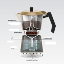 Alumiinium moka pot MR-1657-3-BEIGE MAESTRO