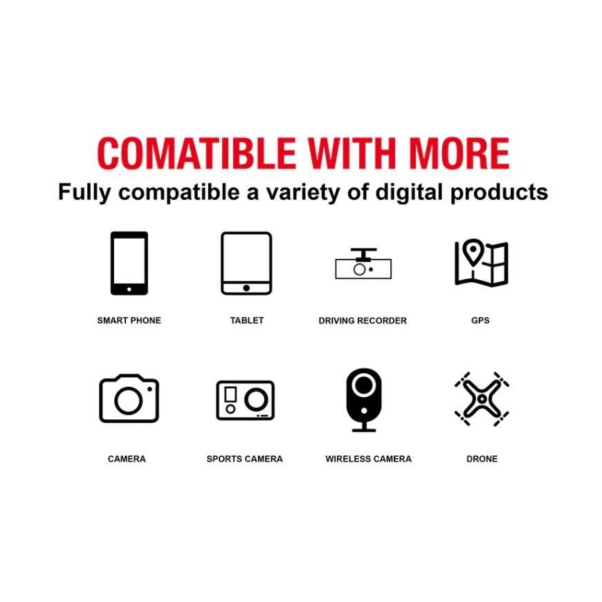 HQ Universal Micro SDXC UHS-I muistikortti 16GB – 2