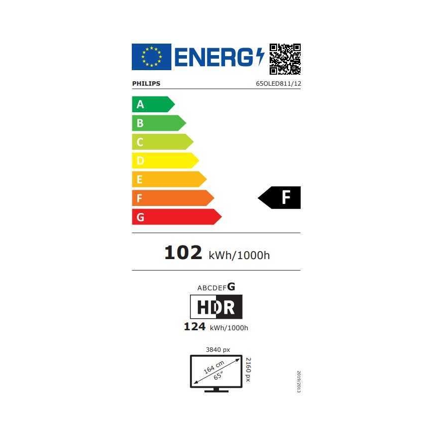 Philips 65OLED811/12 – 3