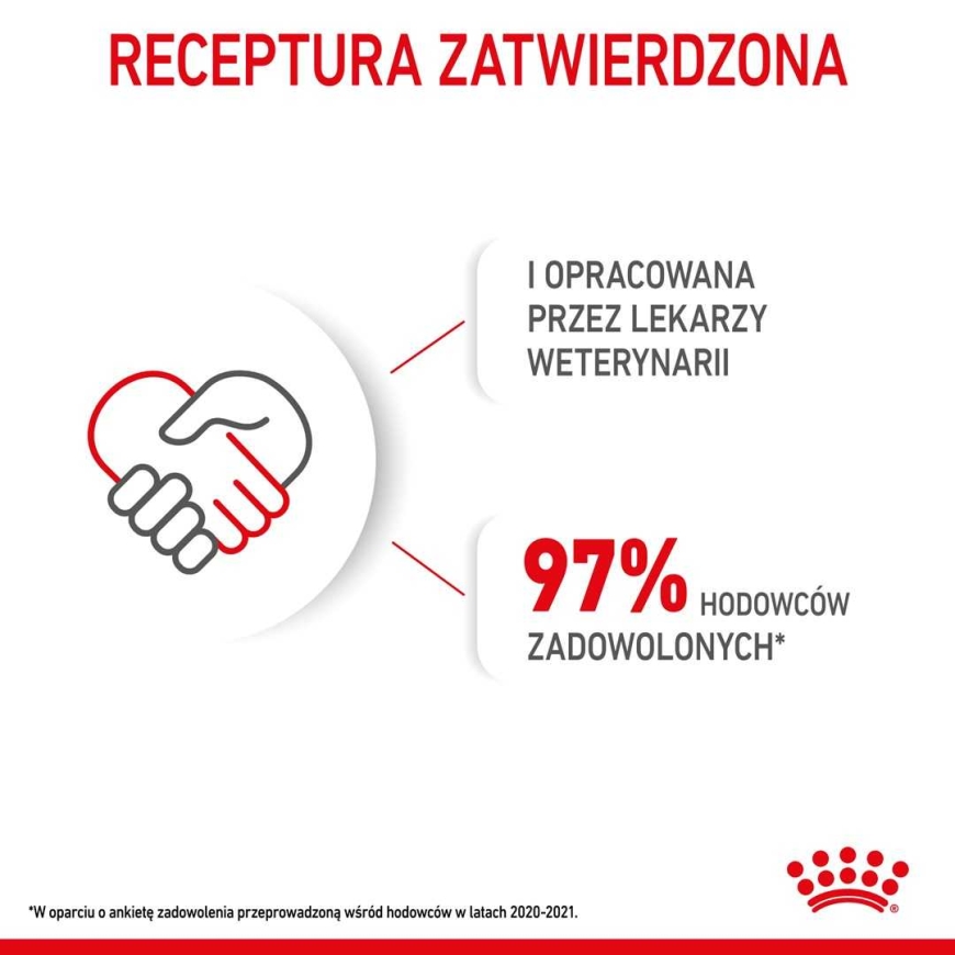Royal Canin ROYAL CANIN Puppy Mini - dry dog food - 8 kg. – 3