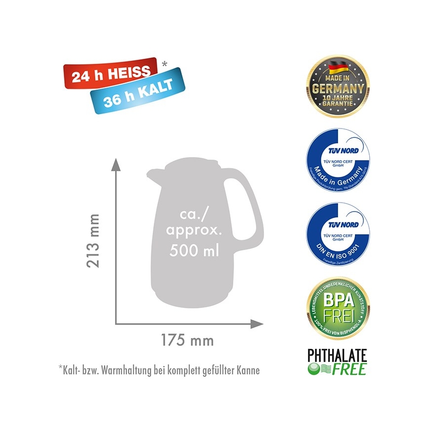 Rotpunkt termose kruus, 1,5 l, sädelev must (must) – 2