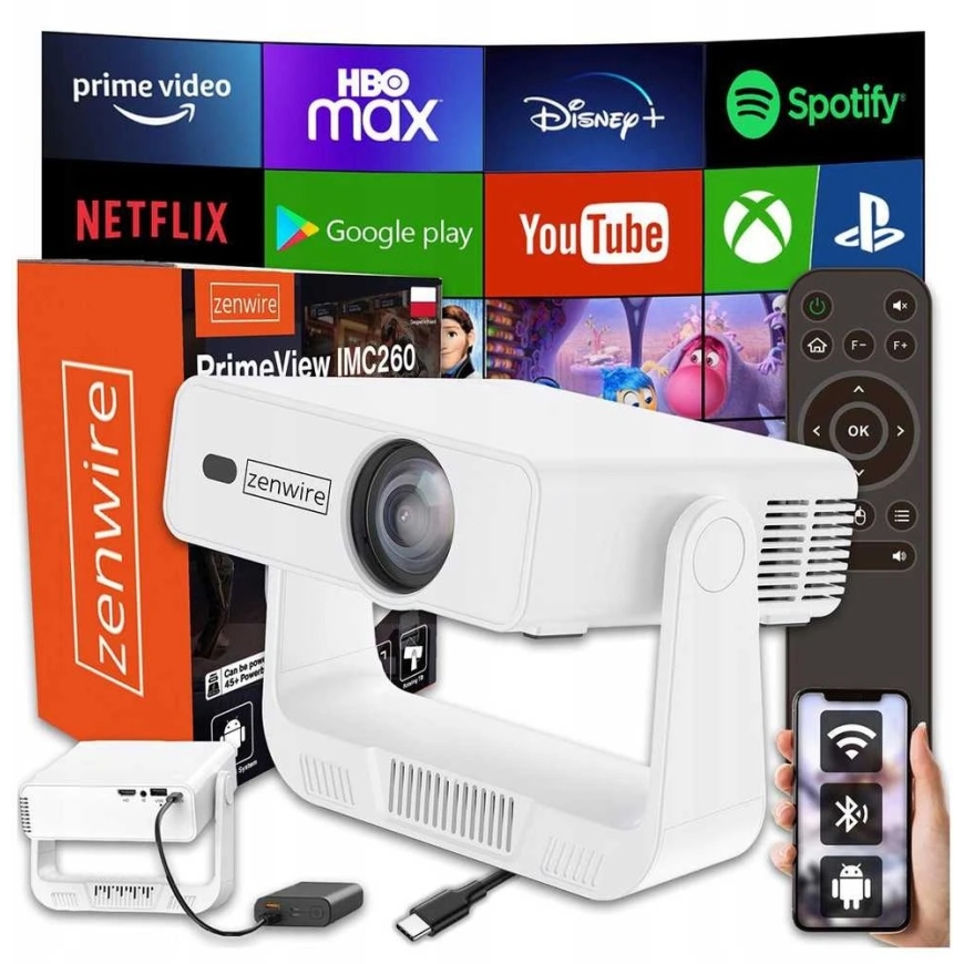 zenwire PrimeView IMC260