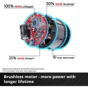 Einhell Wall Chaser TP-MA 36/30 Li BL-Solo, 36 V Einhell Wall Chaser TP-MA 36/30 Li BL-Solo, 36 V