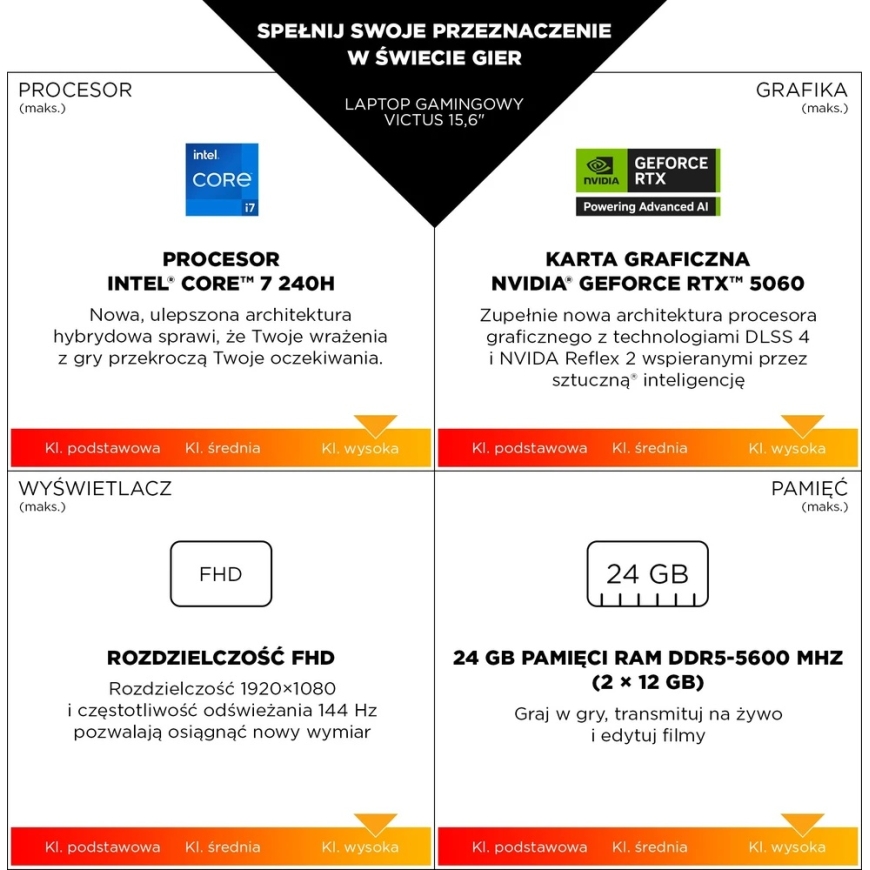 HP Victus 15-fa2072nw klēpjdators - Core 7 240H | 15,6"-144Hz | 24GB | 512GB | Win11Home | RTX5060 | Mica Sudrabs – 3
