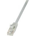 Logilink Patčkabeļs Cat.6 U/UTP pelēks 0,25m Logilink Patčkabeļs Cat.6 U/UTP pelēks 0,25m