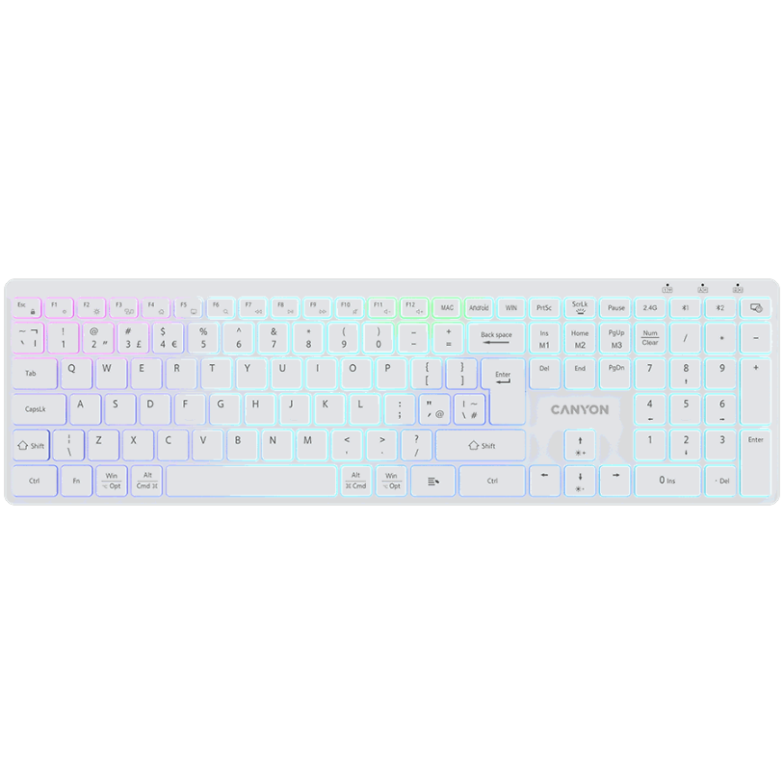 Canyon HKB-W11 (US) White – 4