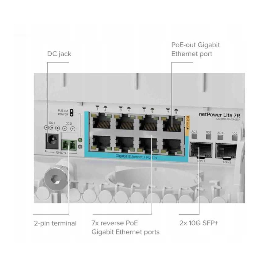 Mikrotik CSS610-1GI-7R-2S – 4