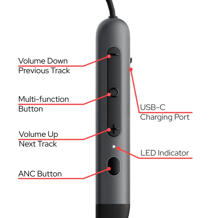 Verbatim TruSound ANC Neckband Earbuds Black – 5