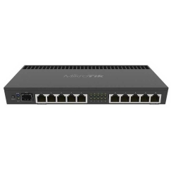 Mikrotik RB4011iGS+RM