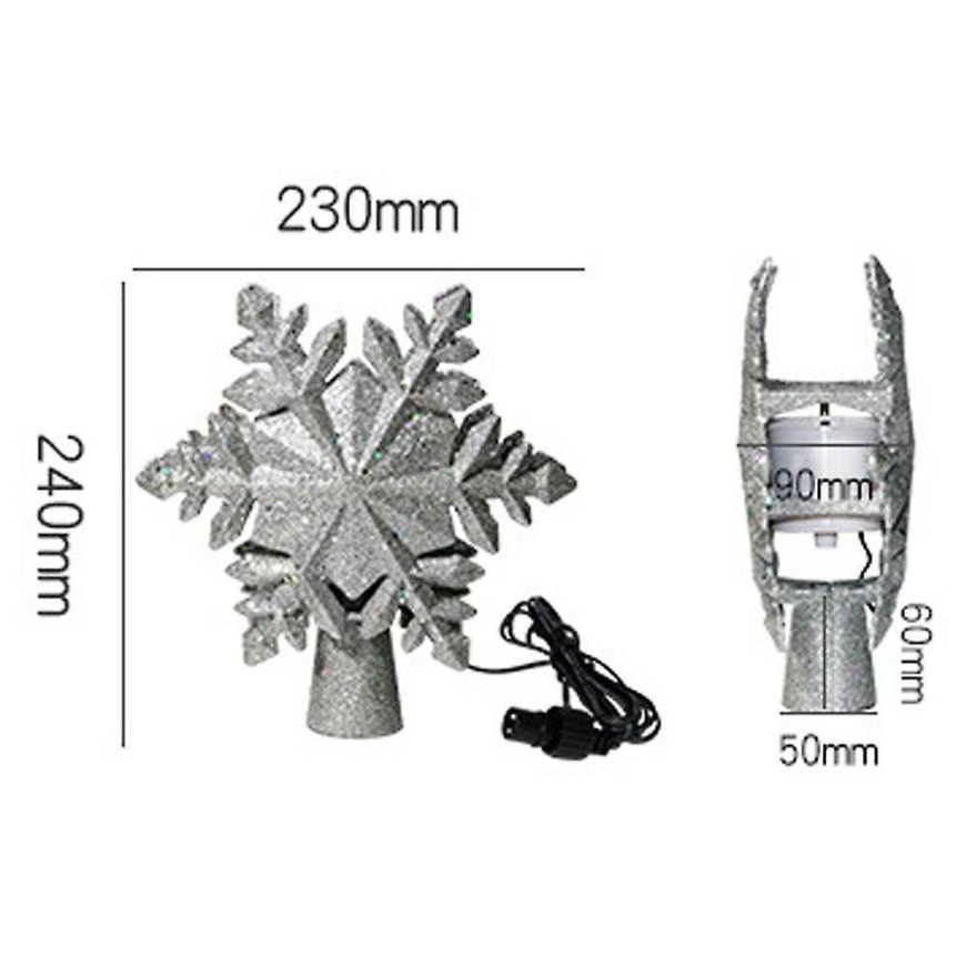 Riff Huippu - projektori joulukuuseen – 2