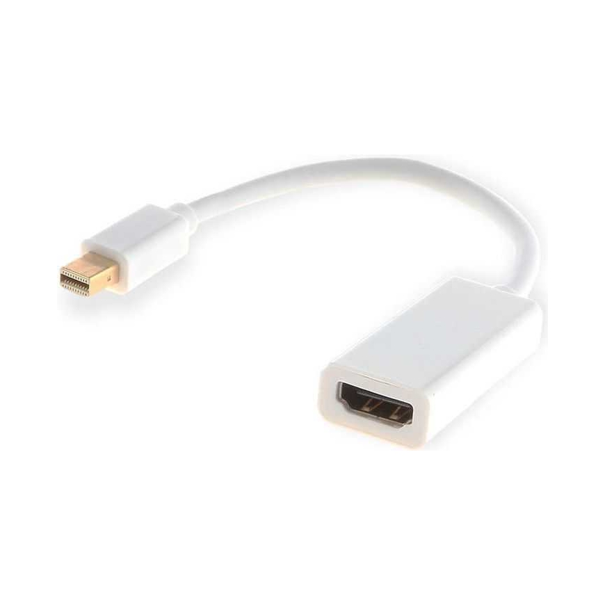 Savio Adapter AV DisplayPort Mini HDMI Valkoinen (CL-57)