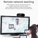 Riff Full HD PC Video Webcam 480p with built-in mic