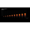 be quiet! Light Base 500 LX Black Midi Tower