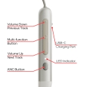 Verbatim TruSound ANC Laisvų rankų įranga Bevielis Kaklo raištis Muzika / kasdienis Bluetooth Pilka Verbatim TruSound ANC Laisvų rankų įranga Bevielis Kaklo raištis Muzika / kasdienis Bluetooth Pilka