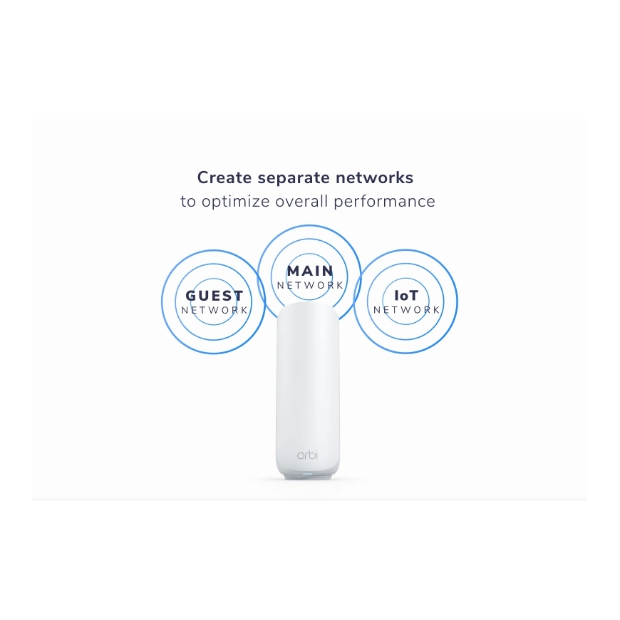 NETGEAR Orbi 370 Двухдиапазонный (2,4Ггц/5Ггц) Wi-Fi 7 (802.11be) Белый 2 Внутренний – 4