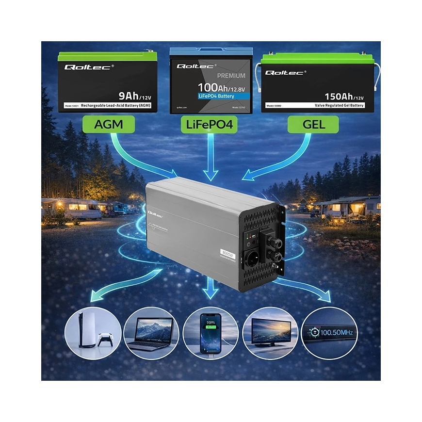 Qoltec Pure Sine Wave | 12V na 230V | 4000/8000W – 4