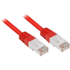 Sharkoon RJ45 Cat.7a SFTP 2m Sarkans