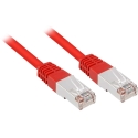 Sharkoon RJ45 Cat.7a SFTP 2m Punane Sharkoon RJ45 Cat.7a SFTP 2m Punane