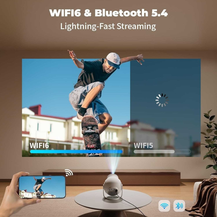 Riff TP360 Nutikas Android 14 Projektor 8K – 5