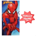 Marvel Spiderman rantasarja