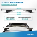 Fischer CrossLine 1.2 м открытые перила балки Fischer CrossLine 1.2 м открытые перила балки