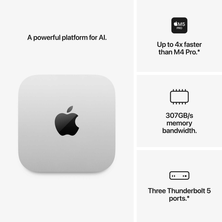 Apple Mac mini M5 Pro 24 ГБ 512 ГБ SSD INT MHQN4ZE/A