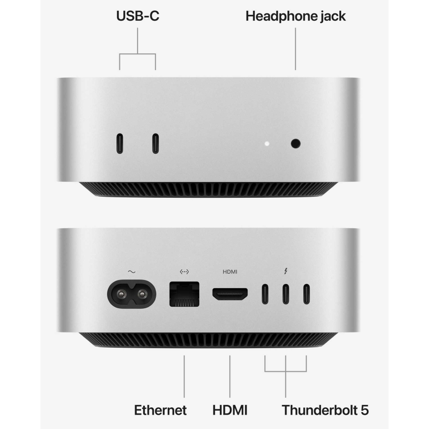 Apple Mac mini M5 Pro 24GB 512GB SSD INT MHQN4ZE/A – 2