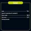 PUPIL Premium Kassipoeg jänes mono - märg kassitoit - 85g