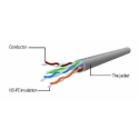 Gembird PP6U-5M сетевой кабель Синий Cat6 U/UTP (UTP) Gembird PP6U-5M сетевой кабель Синий Cat6 U/UTP (UTP)