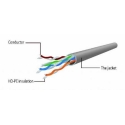 Gembird PP6U-5M võrgukaabel Sinine Cat6 U/UTP (UTP) Gembird PP6U-5M võrgukaabel Sinine Cat6 U/UTP (UTP)