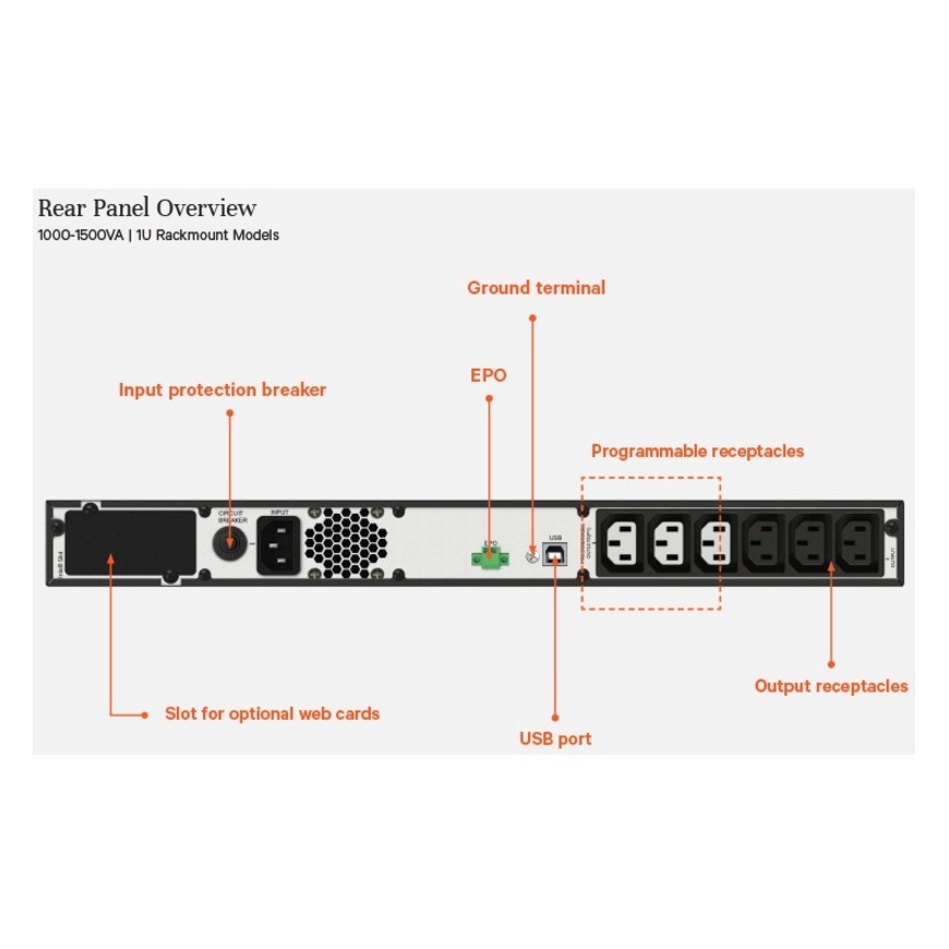 Vertiv Liebert EDGE-1500IRM1U uninterruptible power supply (UPS) – 3