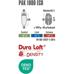 High Peak 1000 ECO Mummy Pak Dark Green-Red