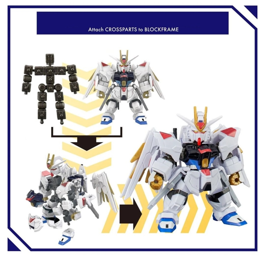 BLOCKROSS GUNDAM - SPĒJA TRIECIENS BRĪVĪBA – 5