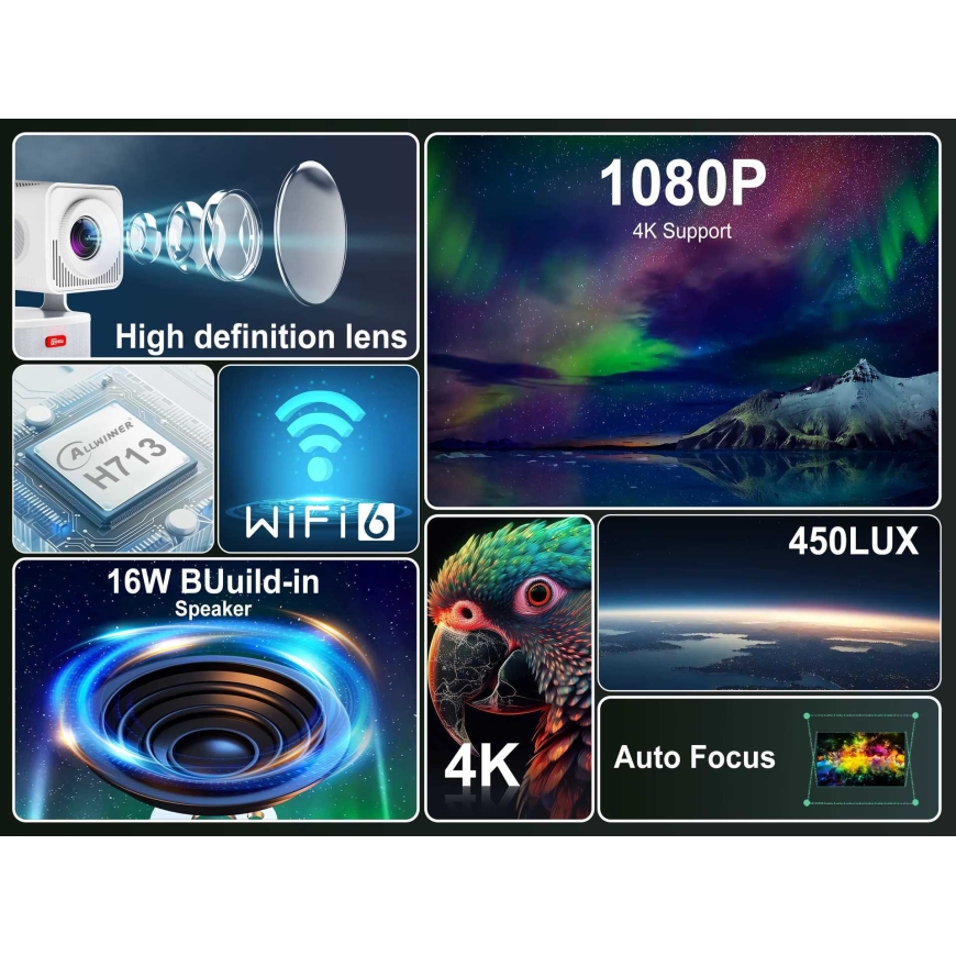 Riff HCS350 PLUS 4in1 Projektor / Karaoke / Mängud / kaugjuhtimispult – 4