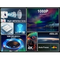 Riff HCS350 PLUS 4in1 Projector / Karaoke / Games / Remote control Riff HCS350 PLUS 4in1 Projector / Karaoke / Games / Remote control