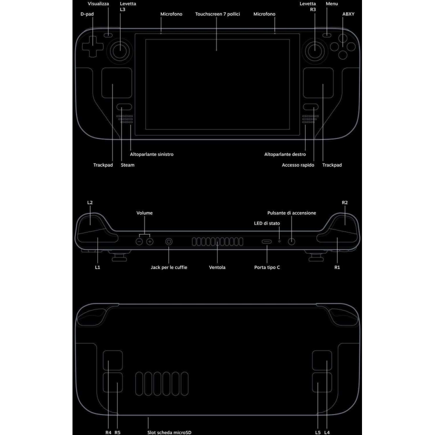 Valve Steam Deck IPS 256ГБ