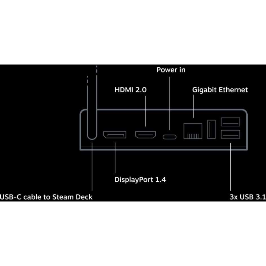 Valve Steam Deck IPS 256ГБ – 4