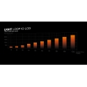 be quiet! Light Loop IO LCD 360 mm White