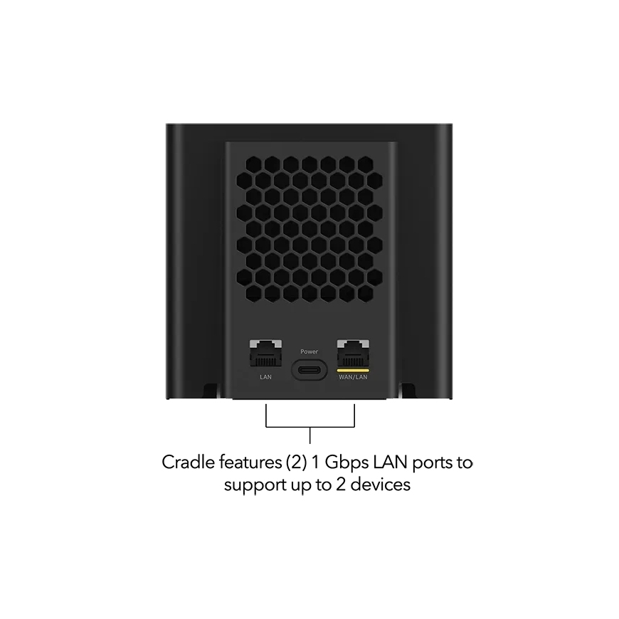 NETGEAR Nighthawk Mobile Hotspot Cradle Virta-adapteri – 3