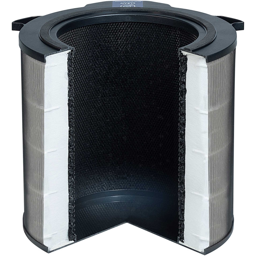 Electrolux EFDCLN4E – 2